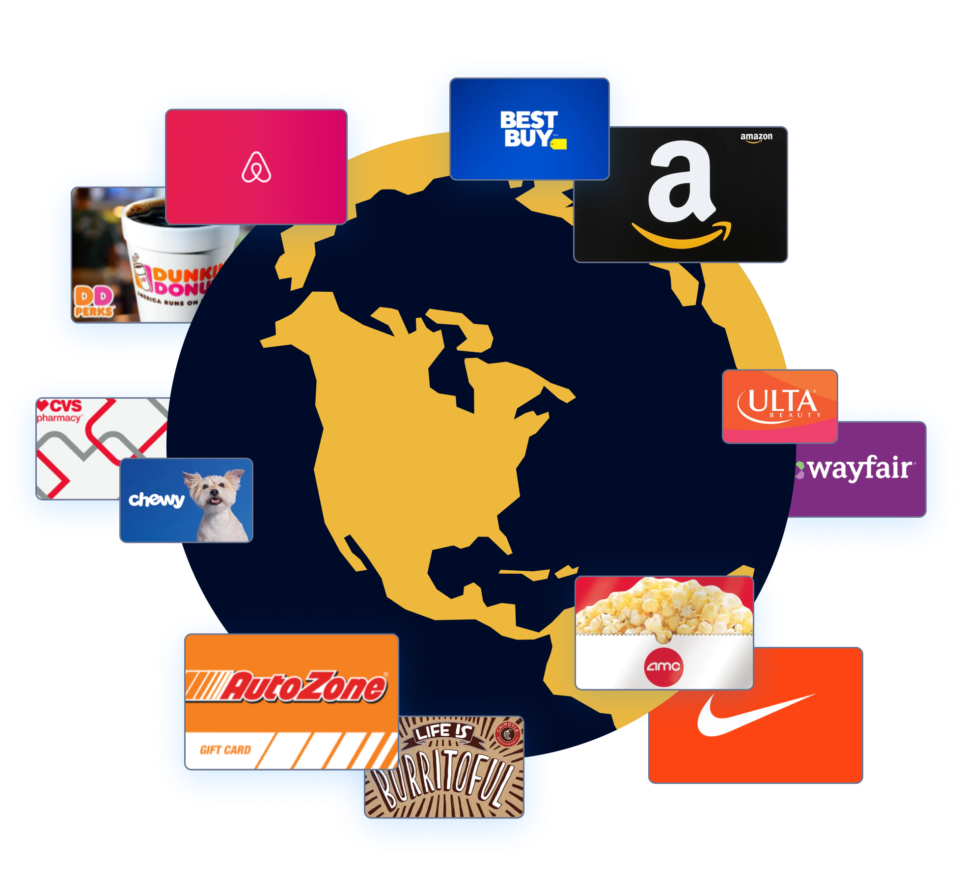 Global Gift Cards
